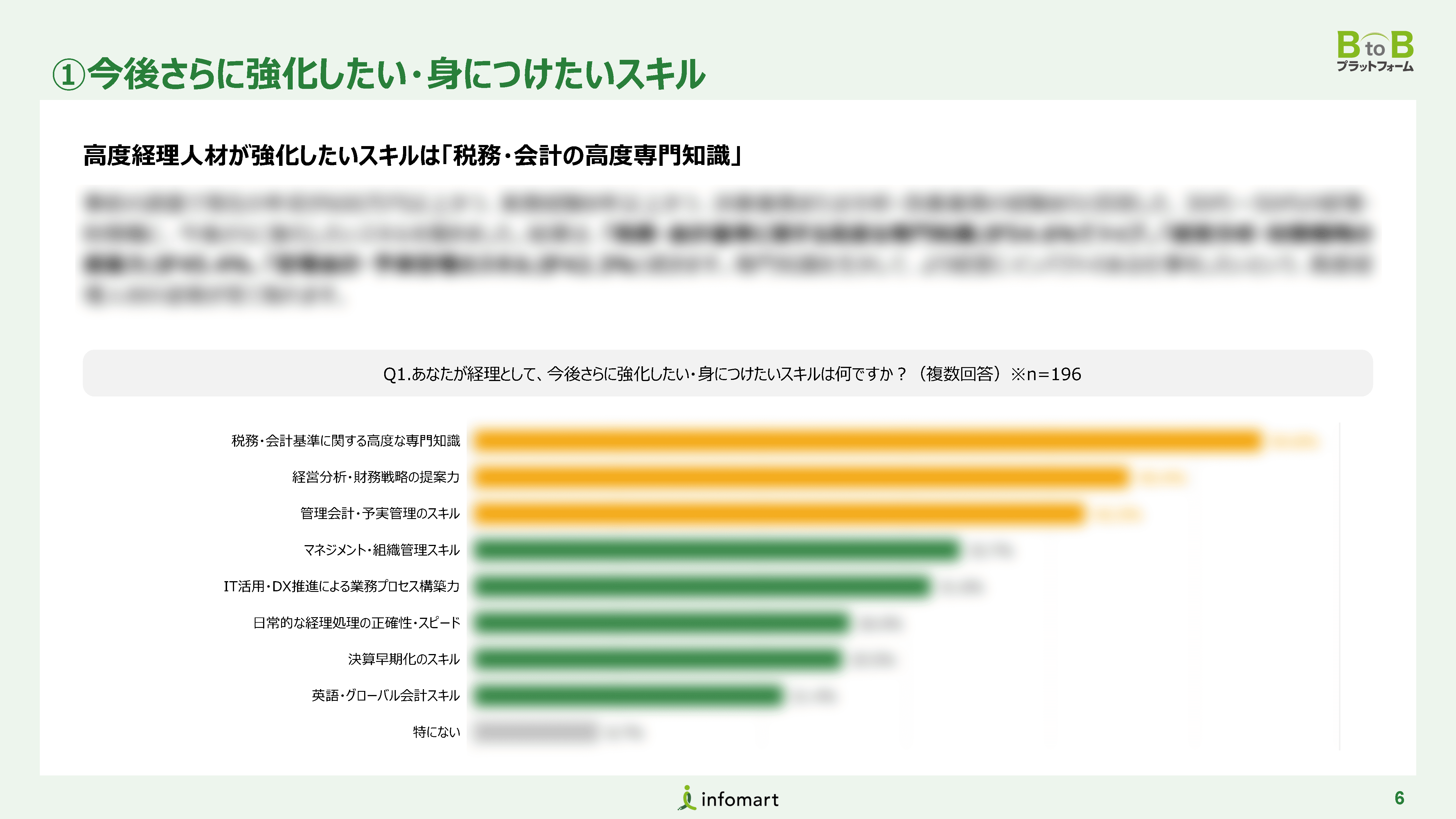 実態調査：『高度経理人材』の約6割が避ける組織の条件とは？