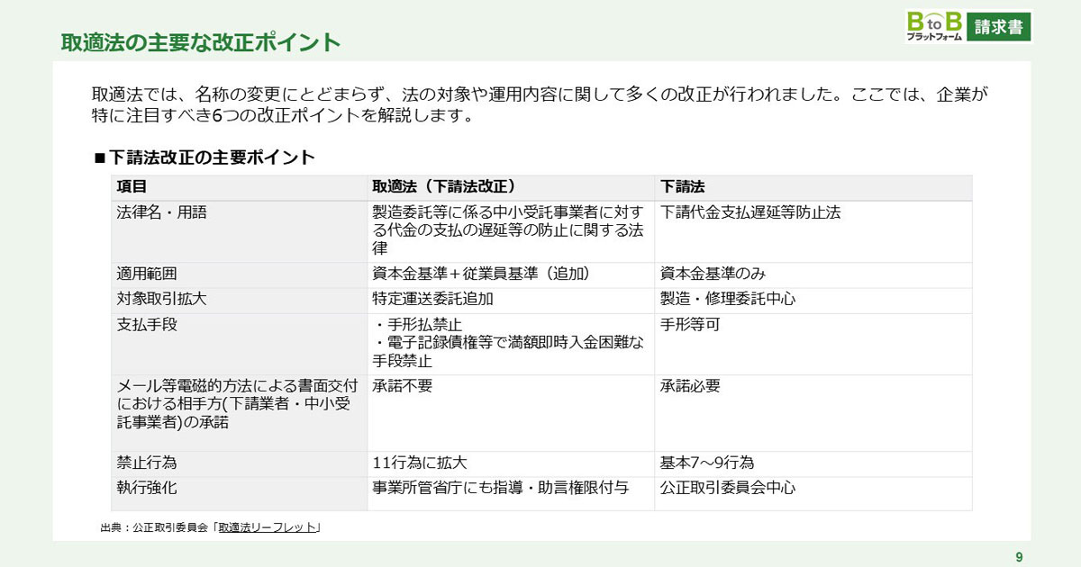 取適法とは？下請法からの改正のポイントと企業の対応策を解説