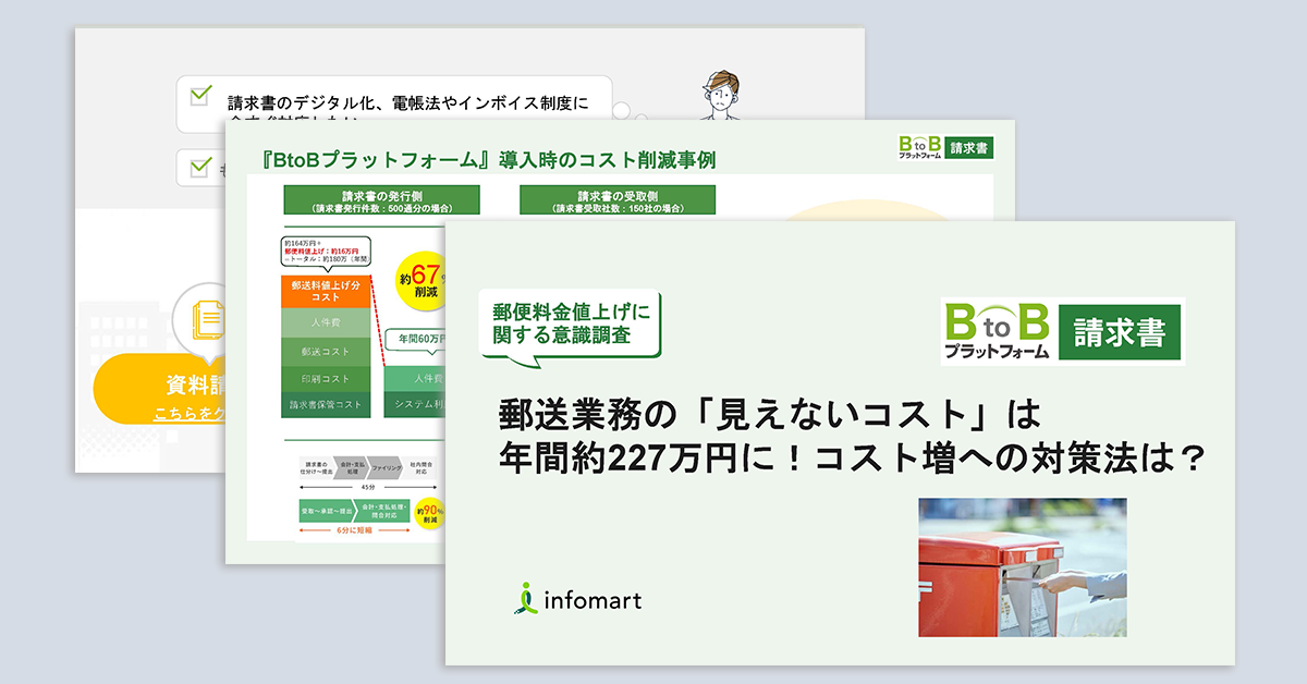 【調査レポート】郵送業務の「見えないコスト」は年間約227万円に！コスト増への対策法は？