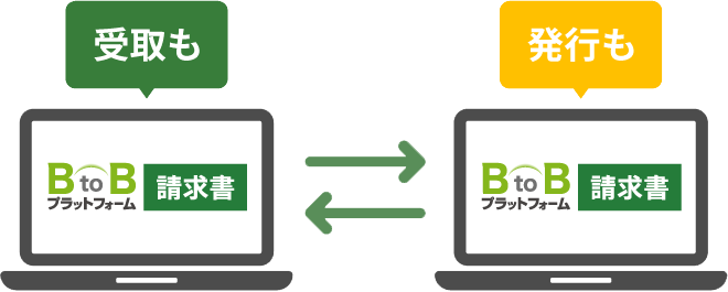発行も受取もひとつのシステムで