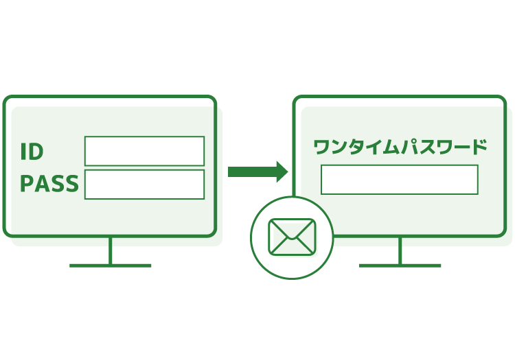 セキュリティ強化オプション
