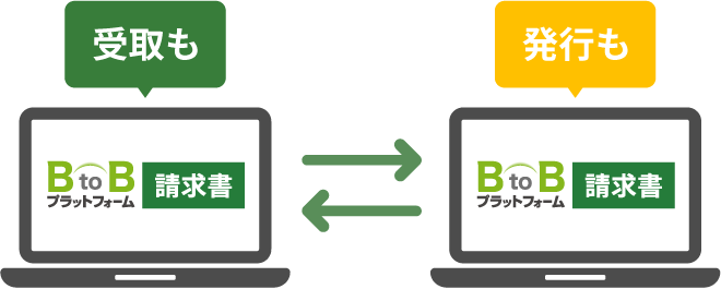 発行も受取も