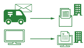 郵送代行サービスで取引先には「紙」でお届け！