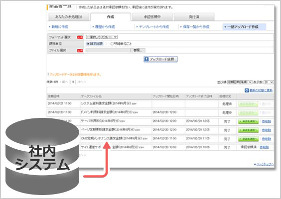 データアップロードで一括納品書作成 イメージ画面