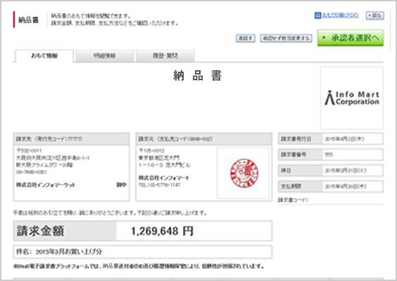 受取側が見る納品書 イメージ画面
