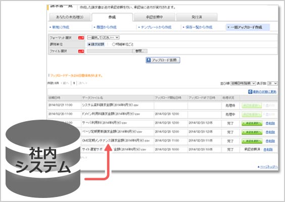 データアップロードで一括請求書作成　イメージ画面