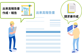 出来高報告
